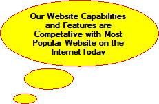 Our Website Capabilities and Features are Competative with Most Popular Website on the Internet Today 